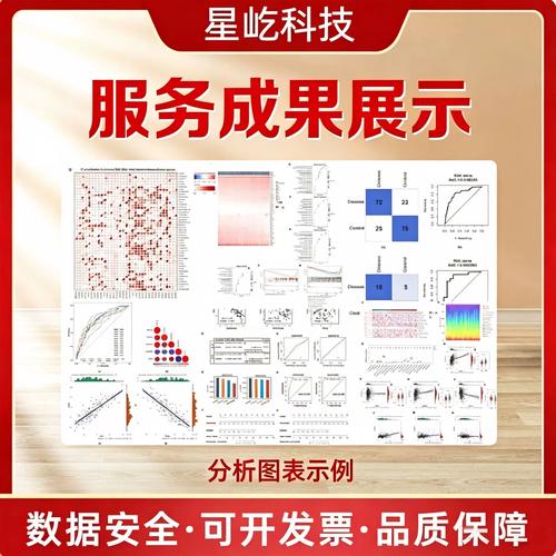 深度学习生信分析宏基因组数据挖掘与生物信息学咨询服务