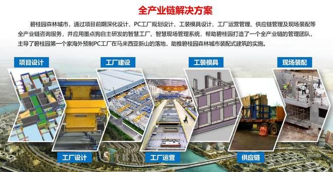 智能制造实践,看大西洋集团是怎么做的?_管理信息化综合_